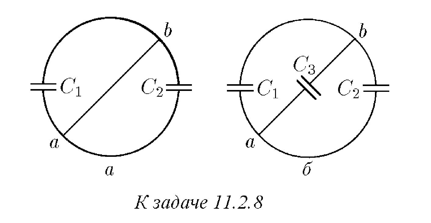 К задаче $11.2.8$
